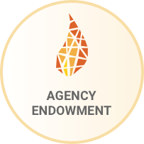 Flame icon with the words Agency Endowment