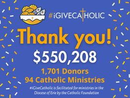 #iGiveCatholic Giving Day Continues to Inspire Generosity