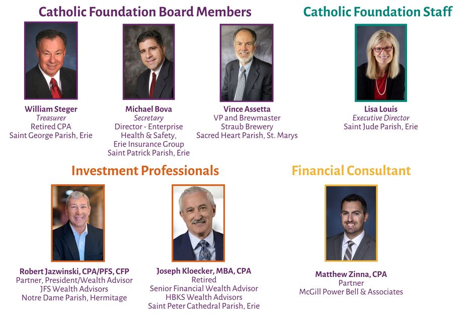 Full investment committee